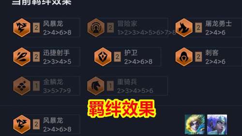 云顶之弈拼多多EZ怎么玩，EZ学会这五点玩转所有阵容插图1