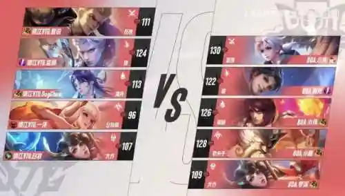 换形师和什么阵容搭配最好插图11