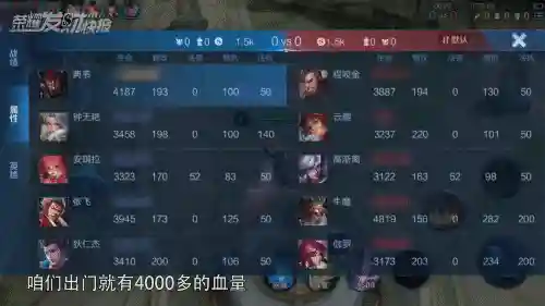 什么阵容搭配肉凯最强出装插图3