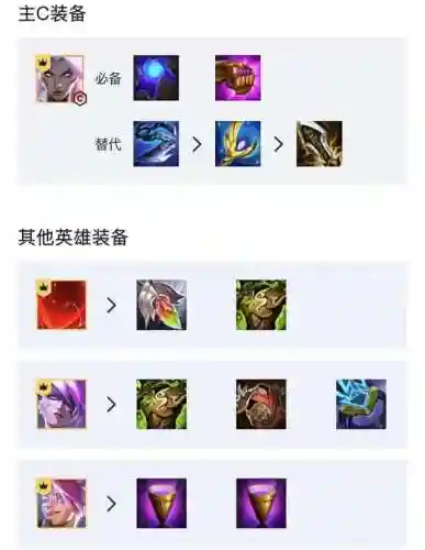 什么阵容搭配魔盗可以缩血插图19