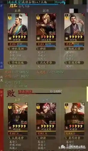野战之王搭配什么阵容好插图2