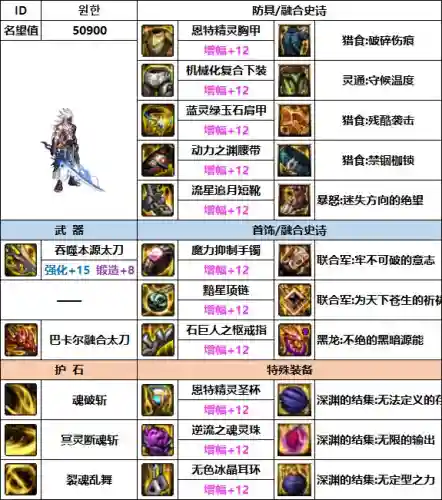 韩服剑影最新搭配什么阵容插图2