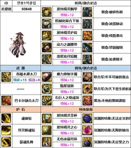 韩服剑影最新搭配什么阵容插图4