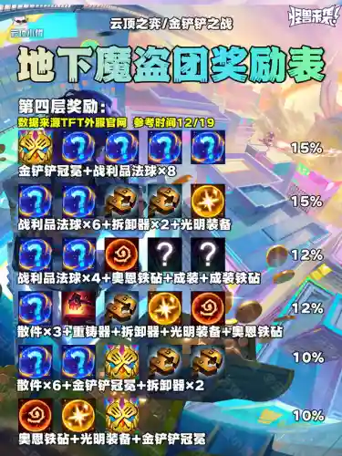 什么阵容搭配魔盗可以缩血插图5