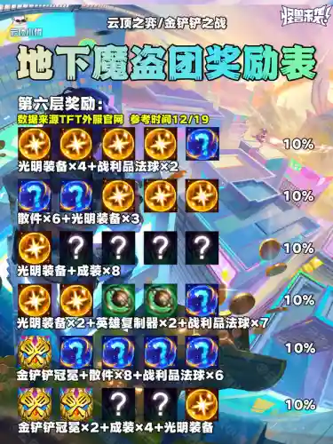 什么阵容搭配魔盗可以缩血插图9
