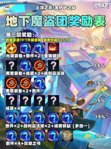 什么阵容搭配魔盗可以缩血插图3