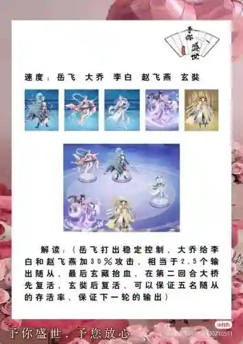 盛世芳华阵容战位搭配什么插图2