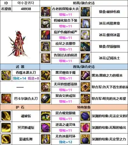 韩服剑影最新搭配什么阵容插图10
