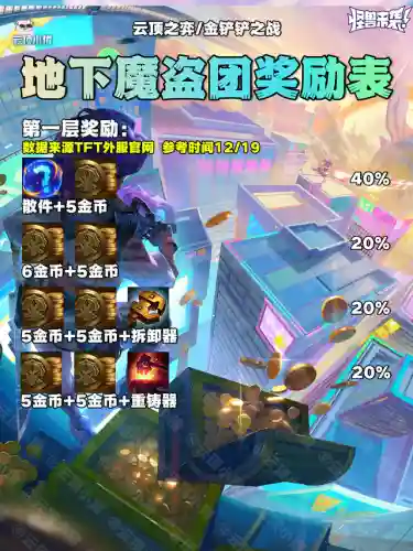 什么阵容搭配魔盗可以缩血插图1
