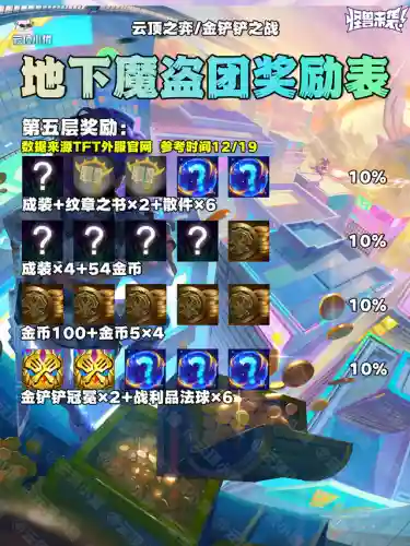 什么阵容搭配魔盗可以缩血插图8