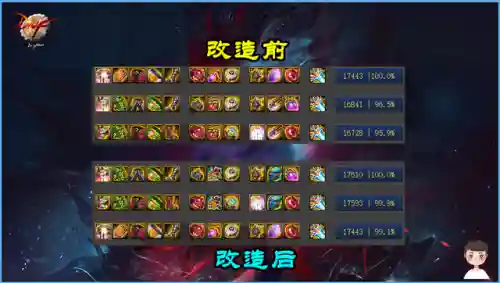 剑魂先知搭配什么阵容好插图3