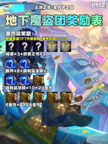 什么阵容搭配魔盗可以缩血插图6