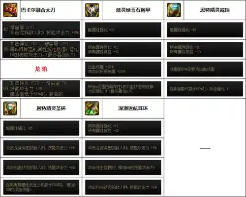韩服剑影最新搭配什么阵容插图1