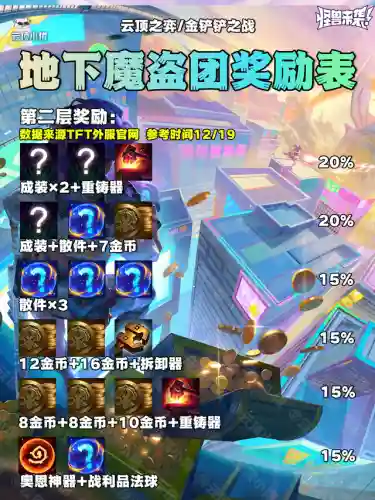 什么阵容搭配魔盗可以缩血插图2