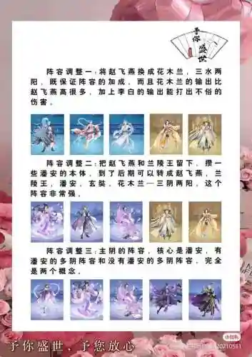 盛世芳华阵容战位搭配什么插图3