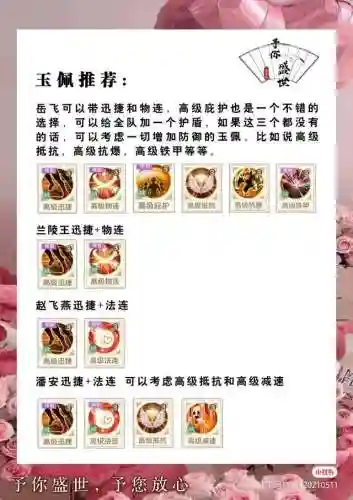 盛世芳华阵容战位搭配什么插图5