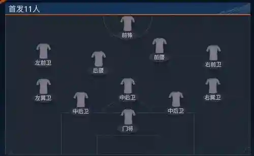 以弱胜强的阵容搭配什么插图1
