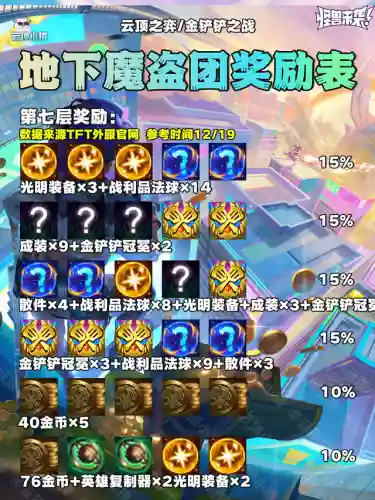 什么阵容搭配魔盗可以缩血插图11