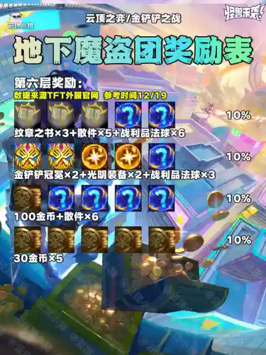 什么阵容搭配魔盗可以缩血插图10
