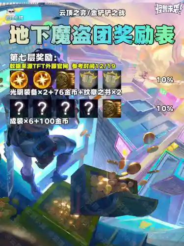 什么阵容搭配魔盗可以缩血插图12