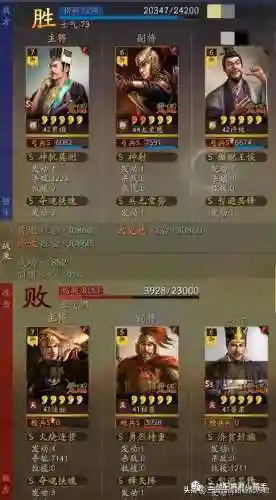 野战之王搭配什么阵容好插图6