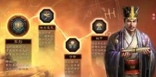 鲁肃阵容搭配速度插图6