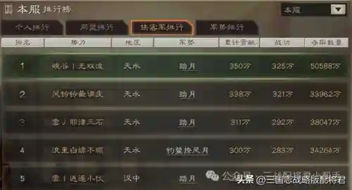 光阵容怎么搭配插图5