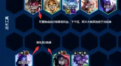卓尔不群搭配什么阵容插图2