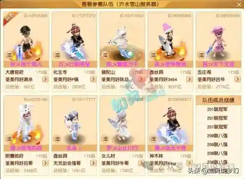 神奇雪山阵容搭配插图6