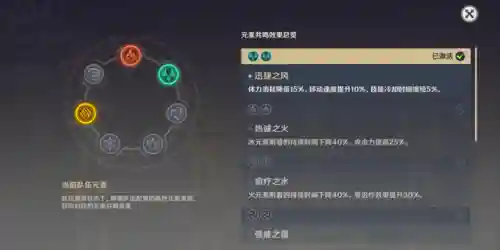 公子阵容搭配3.8插图3