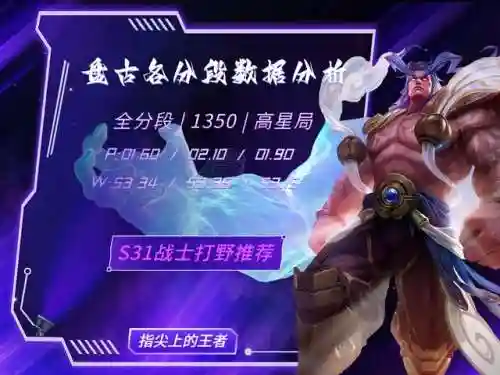 剑士刺客阵容搭配插图1