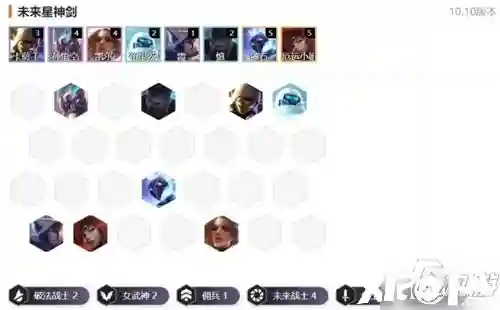 星神剑阵容搭配插图