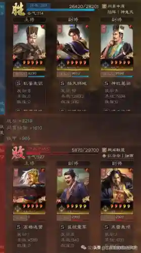 五骑最强阵容搭配(三国志战略版最强骑兵阵容搭配)插图3