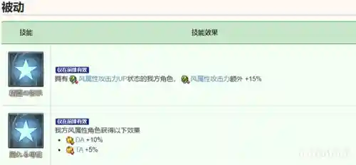 碧蓝航线花生阵容搭配(碧蓝航线日航阵容)插图33
