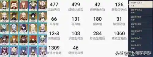 原神阵容搭配面板攻略(原神阵容搭配推荐平民)插图8