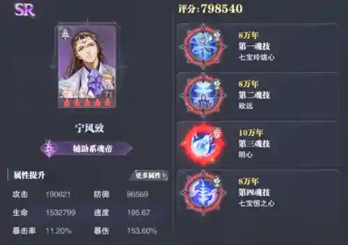 永恒幻境最强阵容搭配(幻境试炼阵容搭配攻略)插图4