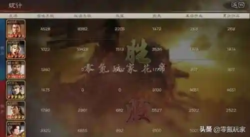 孙权和周瑜搭配阵容最新(孙权陆逊周瑜怎么搭配战法)插图7