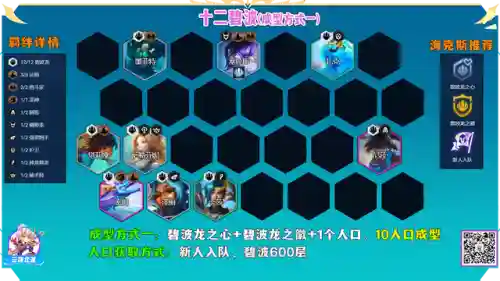 屠龙勇士全员阵容搭配(19-20赛季的勇士阵容)插图5 屠龙勇士全员阵容搭配(19-20赛季的勇士阵容)插图5