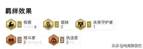 极客搭配阵容最新(新版本最强阵容)插图3