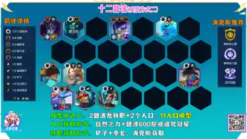 屠龙勇士全员阵容搭配(19-20赛季的勇士阵容)插图6 屠龙勇士全员阵容搭配(19-20赛季的勇士阵容)插图6