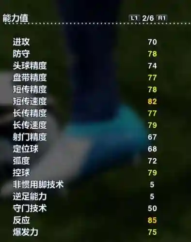 实况2013阵容搭配图(实况足球2012最佳阵容)插图24