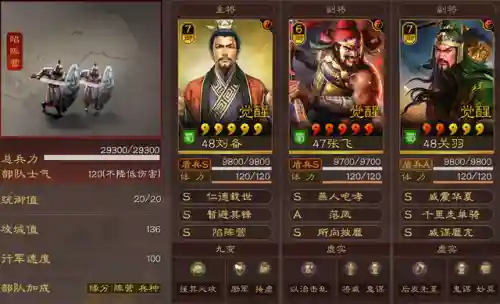 妖星打野阵容怎么搭配好(少年三国志2最强阵容搭配)插图6