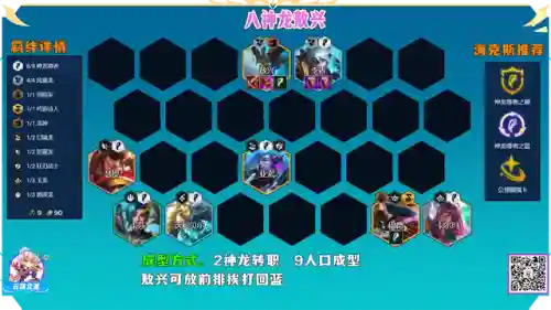 屠龙勇士全员阵容搭配(19-20赛季的勇士阵容)插图9 屠龙勇士全员阵容搭配(19-20赛季的勇士阵容)插图9