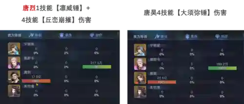 唐烈阵容搭配魂环怎么搭配(唐烈加点和魂环配置)插图3