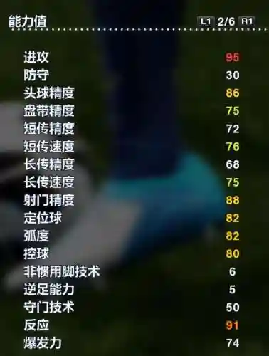 实况2013阵容搭配图(实况足球2012最佳阵容)插图3