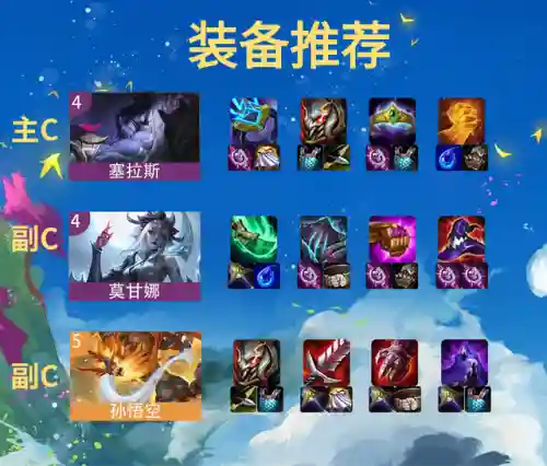 云顶3赛季阵容搭配(云顶之弈什么阵容厉害)插图8