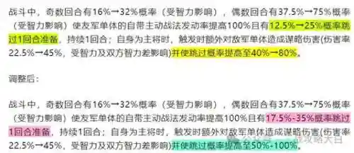 庞统可搭配阵容(庞统配什么战法)插图