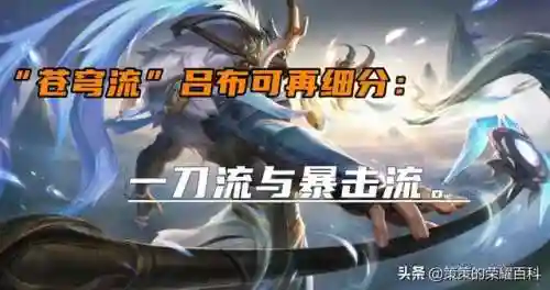 吕布团本阵容搭配(吕布最强开荒阵容推荐)插图1
