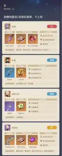 克晴搭配什么阵容(0命刻晴激化配队平民)插图