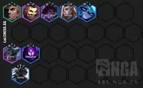 有保镖阵容搭配6.5(团战经理4v4阵容搭配)插图1